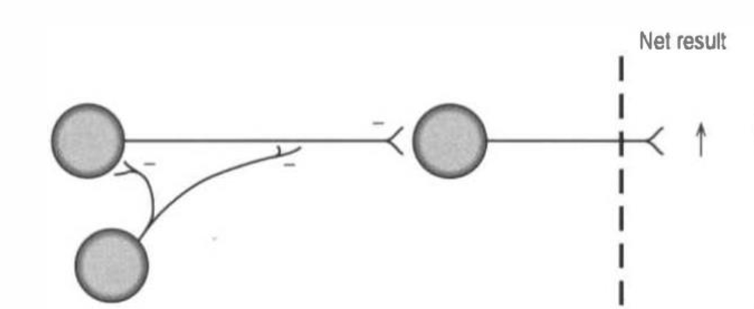 <p>what type of connection is this </p>