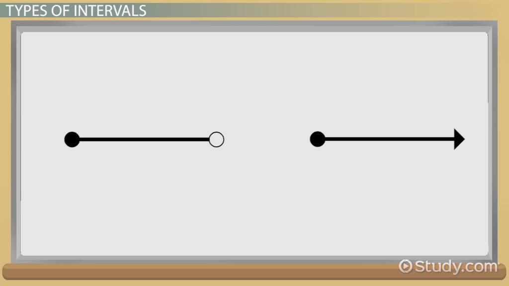 what does that open dot mean?