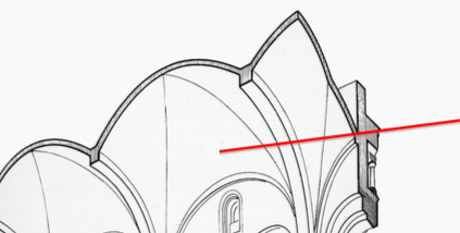 <p>Wie heißt diese Zone?</p>