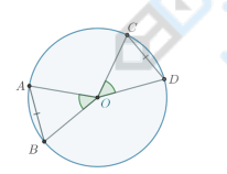 <p>Равные хорды стягивают равные дуги. Верно обратное: равные дуги стягиваются равными хордами. </p><blockquote><p>⌣ AB = ⌣ CD ⇔ AB = CD</p></blockquote>
