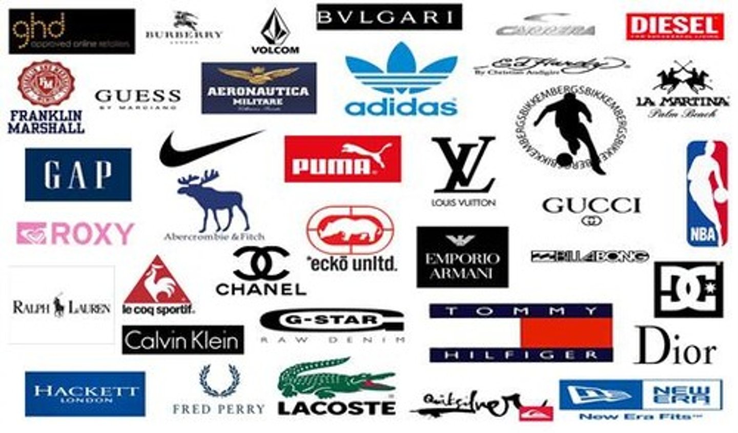 <p>the brand</p>