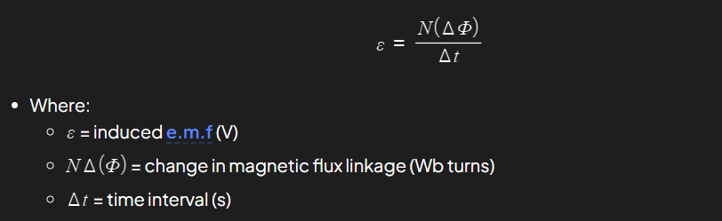 <p>ε = − N (ΔΦ)/ Δt</p><p>The minus sign is to remind us that the emf always acts to oppose the change in magnetic flux which generates the emf.</p>