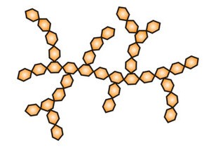 <p>A long straight or branched chain of sugar units</p>
