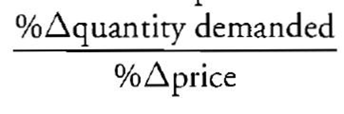 <p>The responsiveness of demand to changes in price.</p><p>The value is always negative.</p><p>% ∆QD / % ∆P × 100</p>