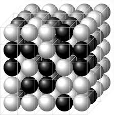 <p>What is <span><strong><u>Lattice?</u></strong></span></p>