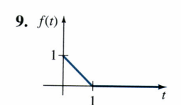 <p>use the definition to find L{f(t)}</p>