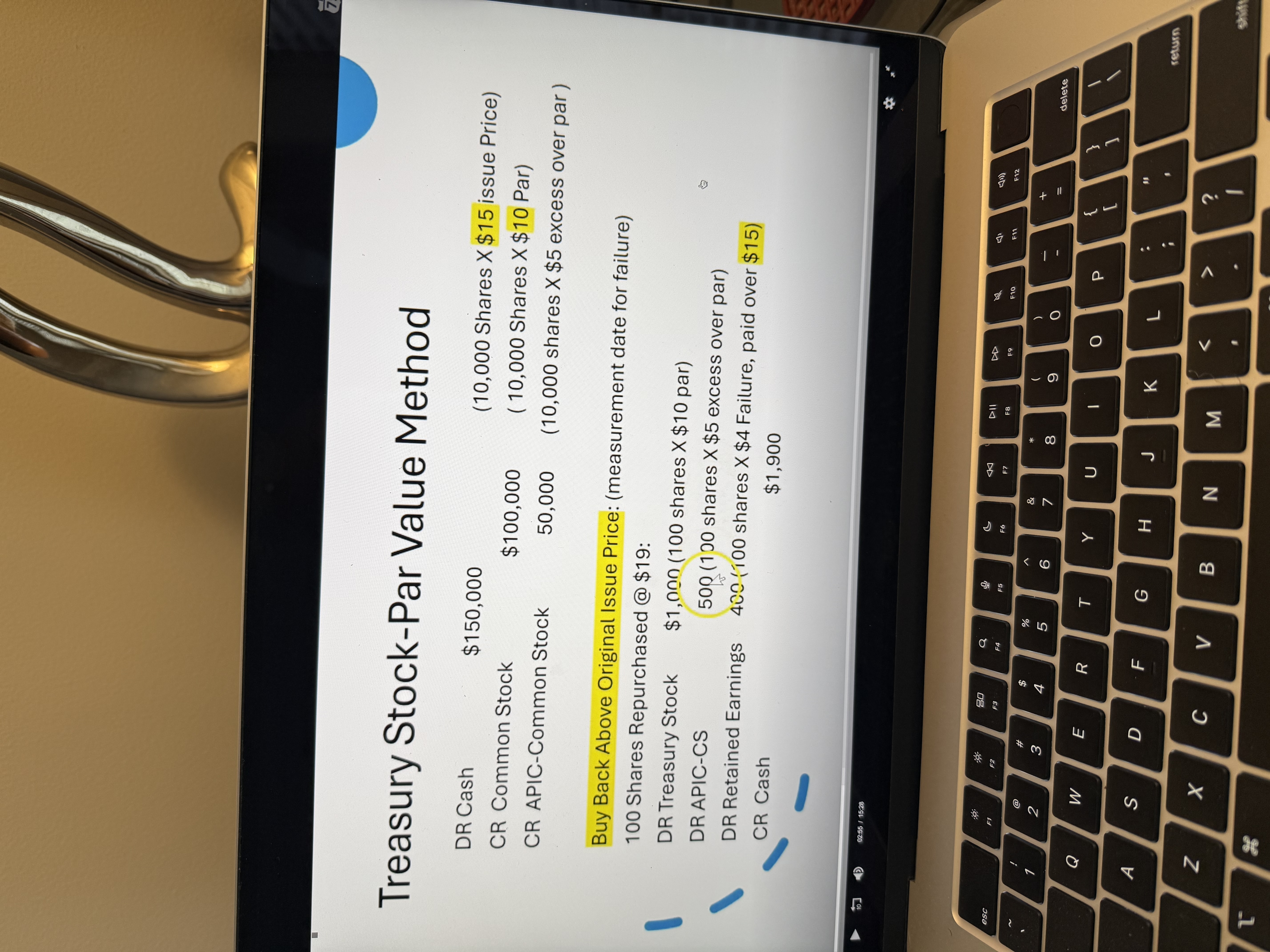 <p>Treasury Stock - Par Value Method</p><p>Note: the applicable date is the <strong>Repurchase of shares</strong>, unlike the <strong>cost method</strong> (that use the re-issue of TS date)</p>
