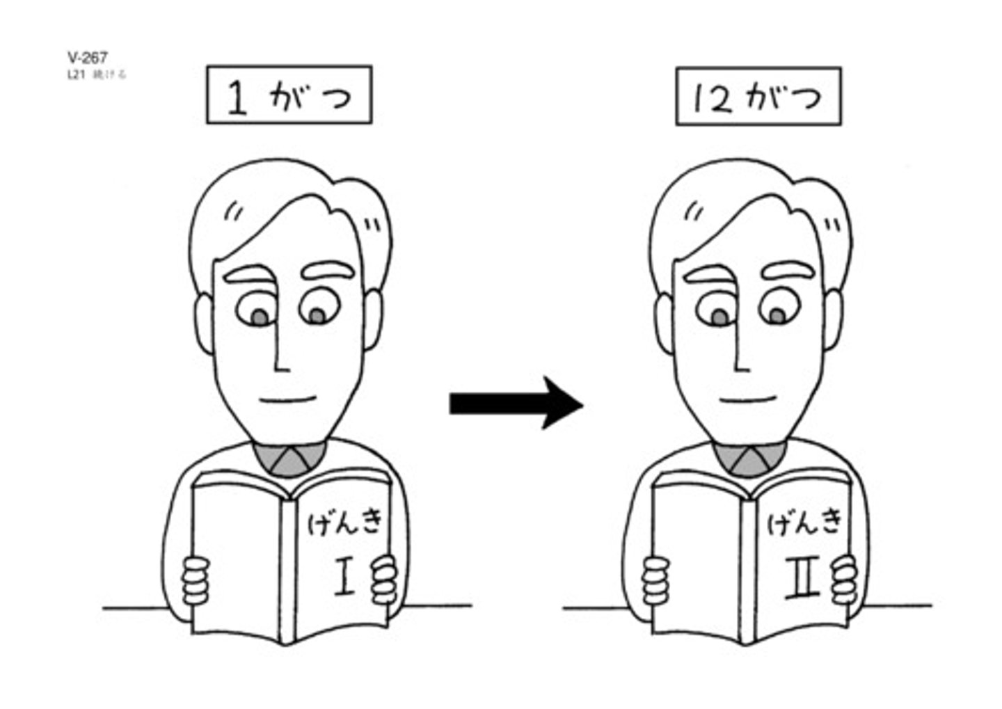 <p>to continue (〜を)</p>