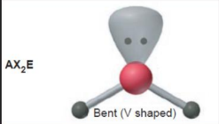 <p>Bend - V-Shaped<br>3 electron groups <br>Bond Angle of < 120</p>