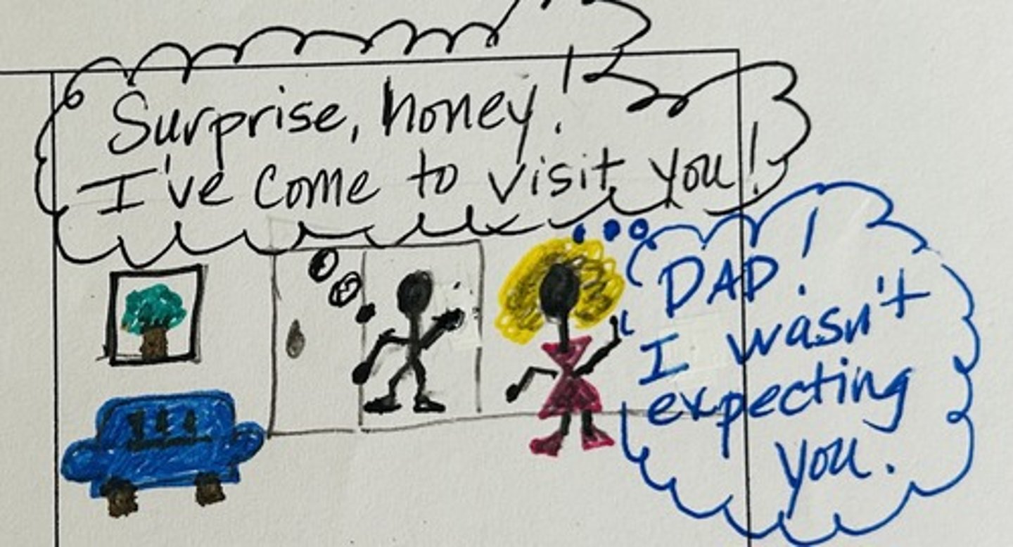 <p><strong>to make an unannounced / unexpected visit</strong></p><p>(hacerle una visita inesperada a alguien)</p>