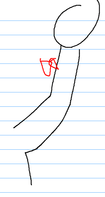 <p>Describe which lobes are being drained by the position sitting in recliner with backwards</p>