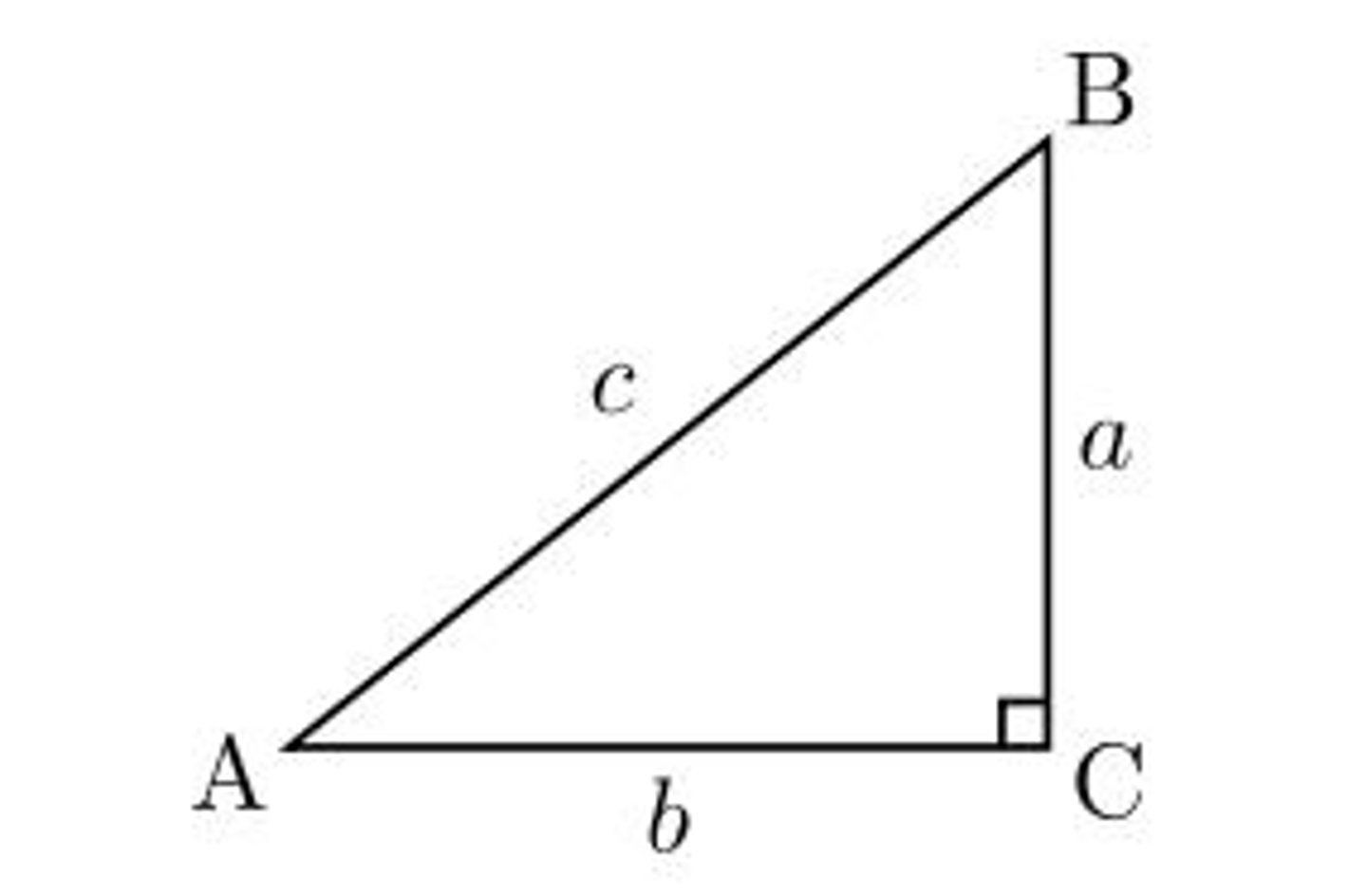 <p>What is Cos A?</p>