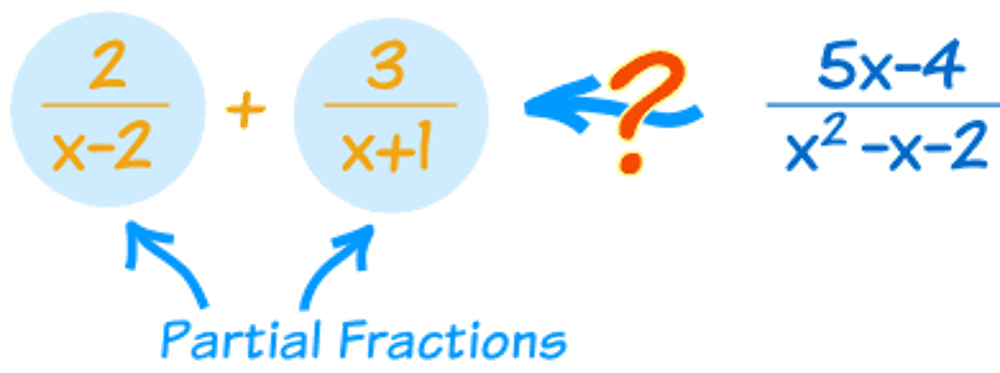 <p>Splitting up a fraction into its parts can make integration easier!</p>