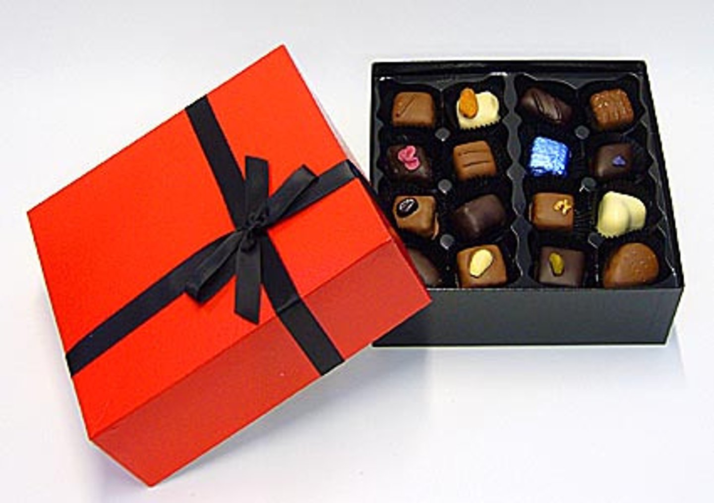<p>box of chocolates</p>