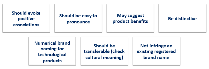 <ul><li><p>For technological products: Numerical brand names work better (Ex. Iphone 17)</p></li><li><p>Make it transferable → No weird translations</p></li></ul><p></p>