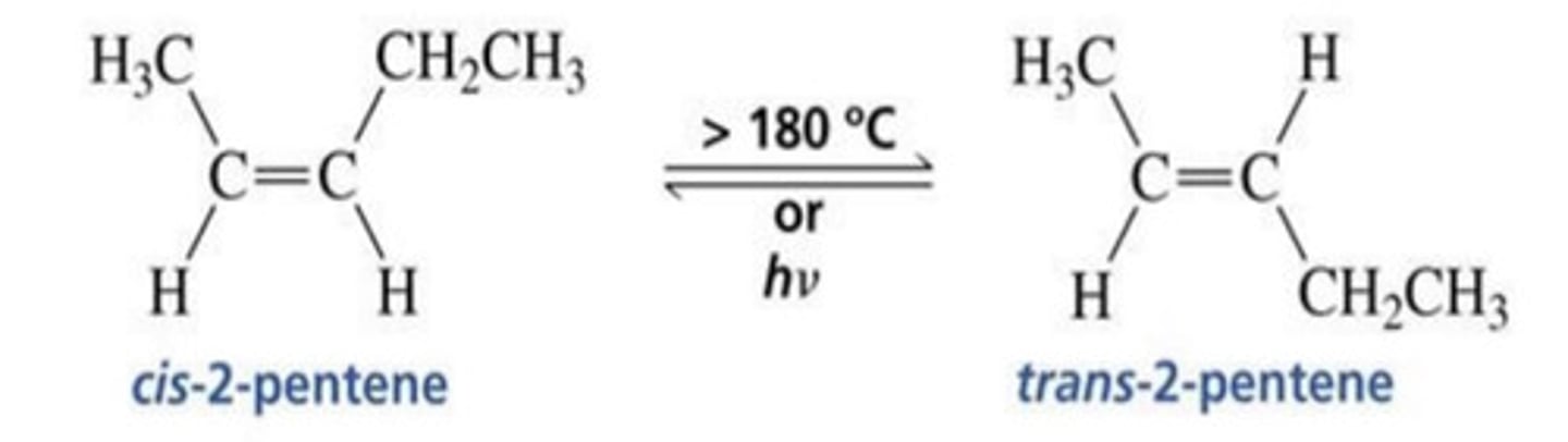 <p>- Same formulae, same connectivity of C skeleton, but have different spatial arrangement of substituents around alkene. <br>- There are two substituents on opposite ends of pi bond, i.e. cis and trans.</p>