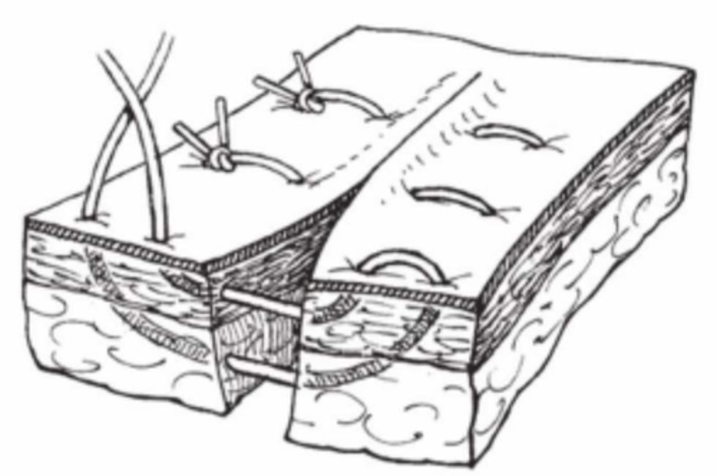 <p>What pattern is this?</p>