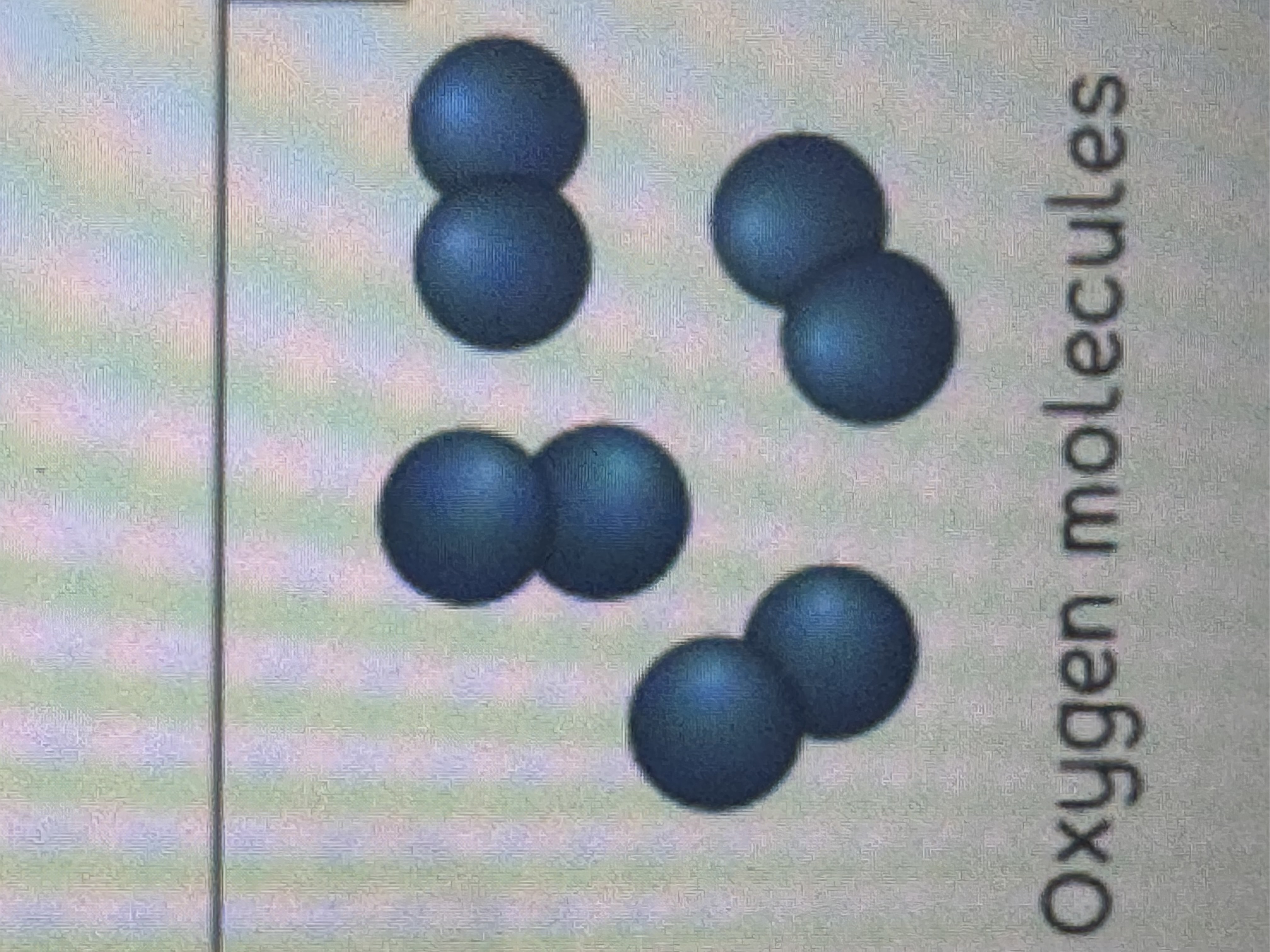 <p>two atoms stuck together, two atoms boned as a unit. 1 SOLID COLOR OF AN ATOM. examples: hydrogen, boron, helium, etc.</p>