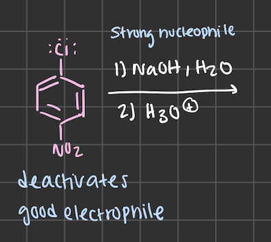 <p>nucleophilic aromatic substitution </p>