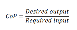 <p>The Coefficient of Performance (CoP) is a measure of the useful heating or cooling to the amount of work input for REFRIGERATORS and HEAT PUMPS</p><p>CoP is a measure of performance, but is not measured as a percentage. Normally, the value for CoP will be more than 1.</p><p> It is a useful measure of how effective a device is at giving a desired output in relation to the required input.</p>