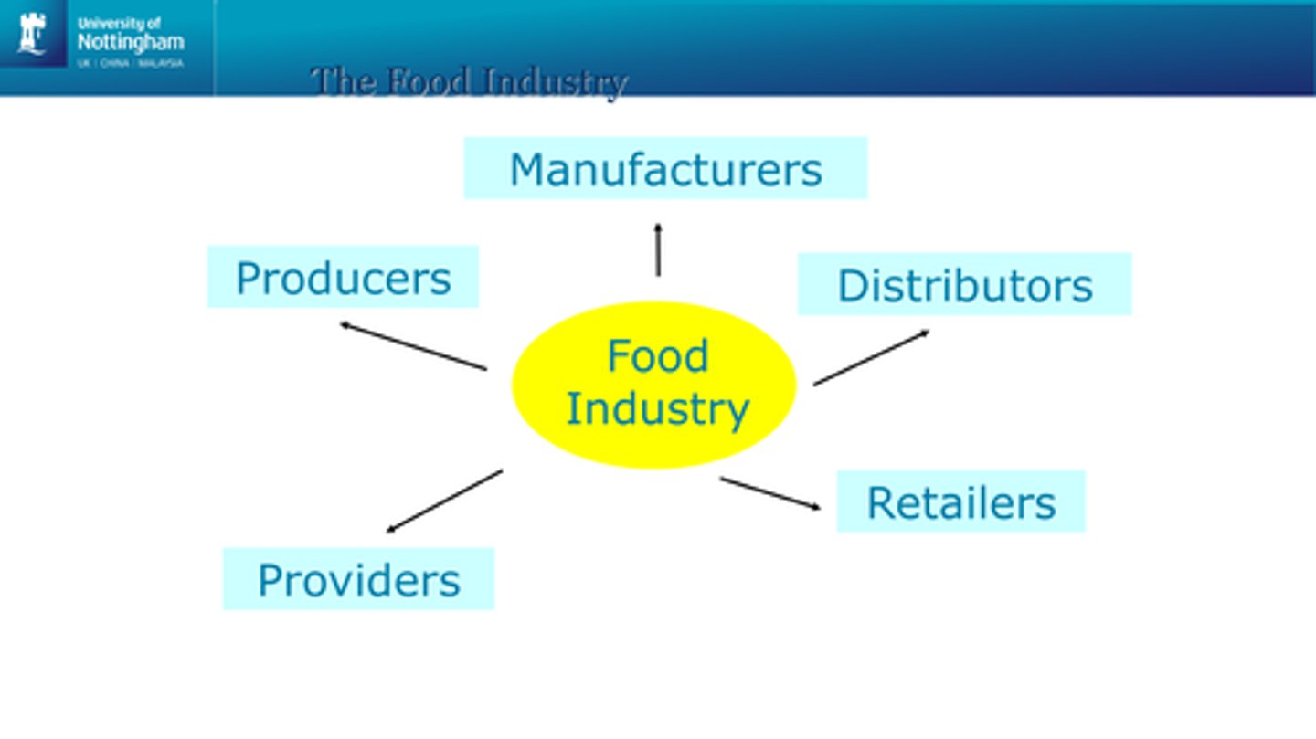 <p>producers, manufacturers, distributors, retailers and providers.</p><p></p>