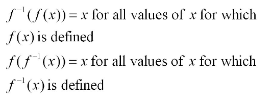Let f be a one-to-one function with domain A and range B. The inverse function satisfies the following cancellation properties