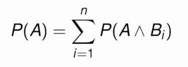 <p>used to prove that P(A)=1-P(notA) and P(A)=P(A&amp;B)+P(A&amp;notB) recall that A and notA are mutually exclusive events; if one occurs the other one doesn’t)</p>