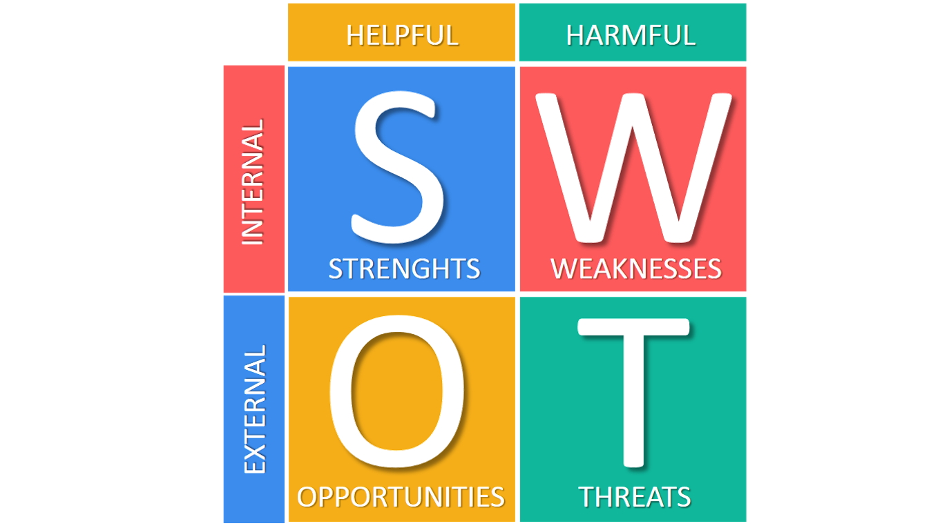 <p><strong>ASE</strong></p><p>What does this image refer to?</p>