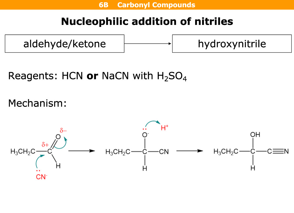 <p>Aldehyde / ketone turns back to (hydroxynitrile) - OH group on nitrile = hydroxynitrile </p><p>Reagents are HCN or NaCN with H2SO4</p>