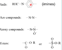 <ul><li><p>esters</p></li><li><p>anils</p></li><li><p>azo compounds</p></li><li><p>azoxy compounds</p><p></p></li></ul><p></p>