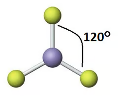 <p>Electron Groups: 3</p><p>Bonding Groups: 3</p><p>Lone Pairs: 0</p>