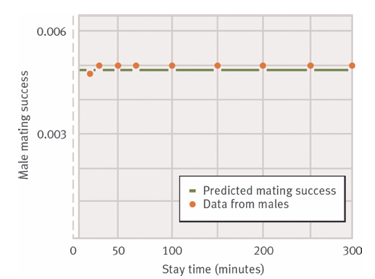 <p>What’s the main message?</p>