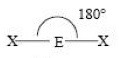 linear, 180 degrees