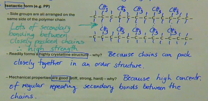 <ul><li><p>side groups are all arranged on the same side of the polymer chain → lots of secondary bonding between closely packed chains → therefore high strength</p></li><li><p>readily forms a highly crystalline structure → because chains can pack closely together in an order structure</p></li><li><p>mechanical properties are good (stiff, strong, hard) → because high concentration of regular repeating secondary bonds between the chains</p></li></ul><p></p>