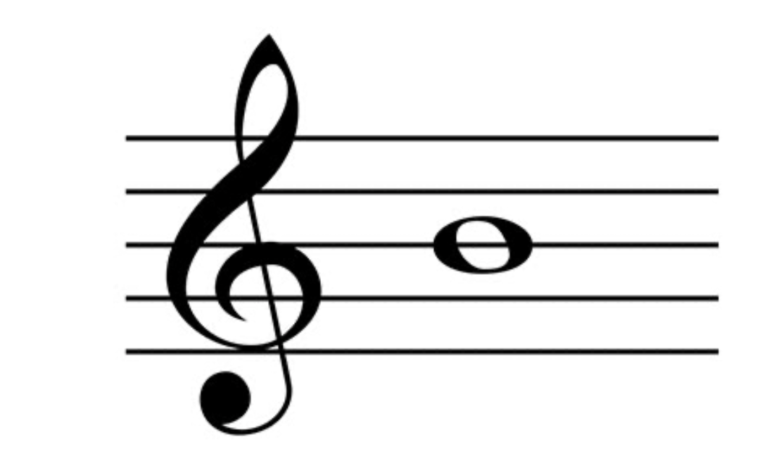 <p>What line is this on the treble?</p>