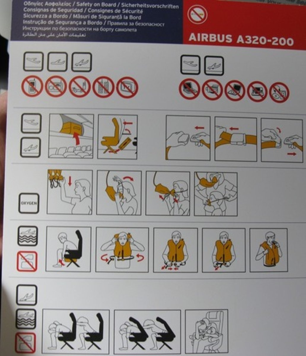 <p>3 types of instructions that should be written for new test</p>