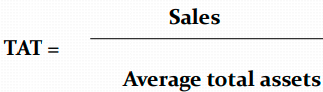 <p><strong>Total Assets Turnover Ratio</strong></p>