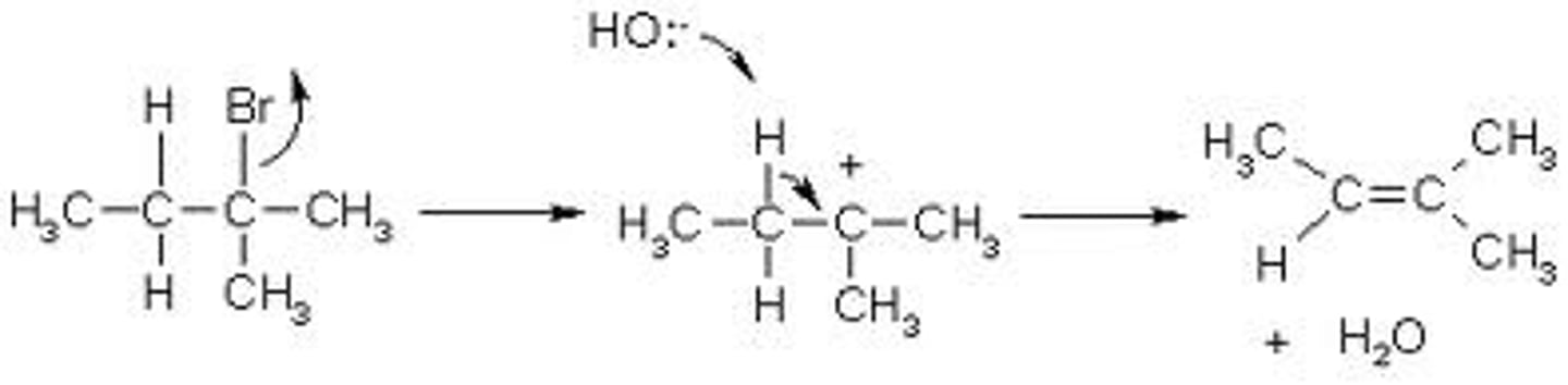 <p>-2 steps</p><p>-Rate limiting step, so reaction rate is dependent on concentration of R-X</p><p>-Weak nuc/weak base (typically solvolysis) for secondary and tertiary carbons; competes with SN1 (without heat)</p>