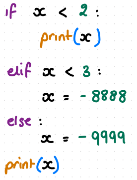 <p>whats will be printed if at the beginning</p><ul><li><p>x=1</p></li><li><p>x=2</p></li><li><p>x=3</p></li></ul><p></p>