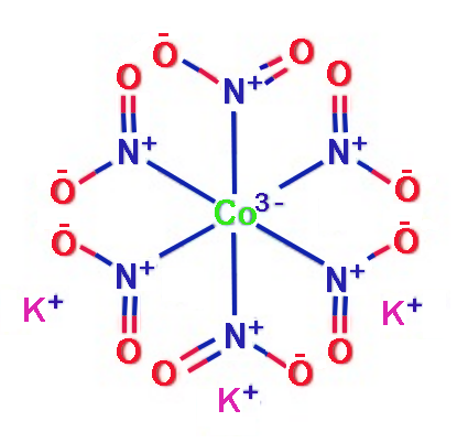 <p>Dans ac acétique : formation de hexanitritocobaltate III de potassium</p><p>+ KNO<sub>2 </sub>cristaux —&gt; précipité jaune [Co(NO<sub>2</sub>)<sub>6</sub>]K<sub>3</sub></p>