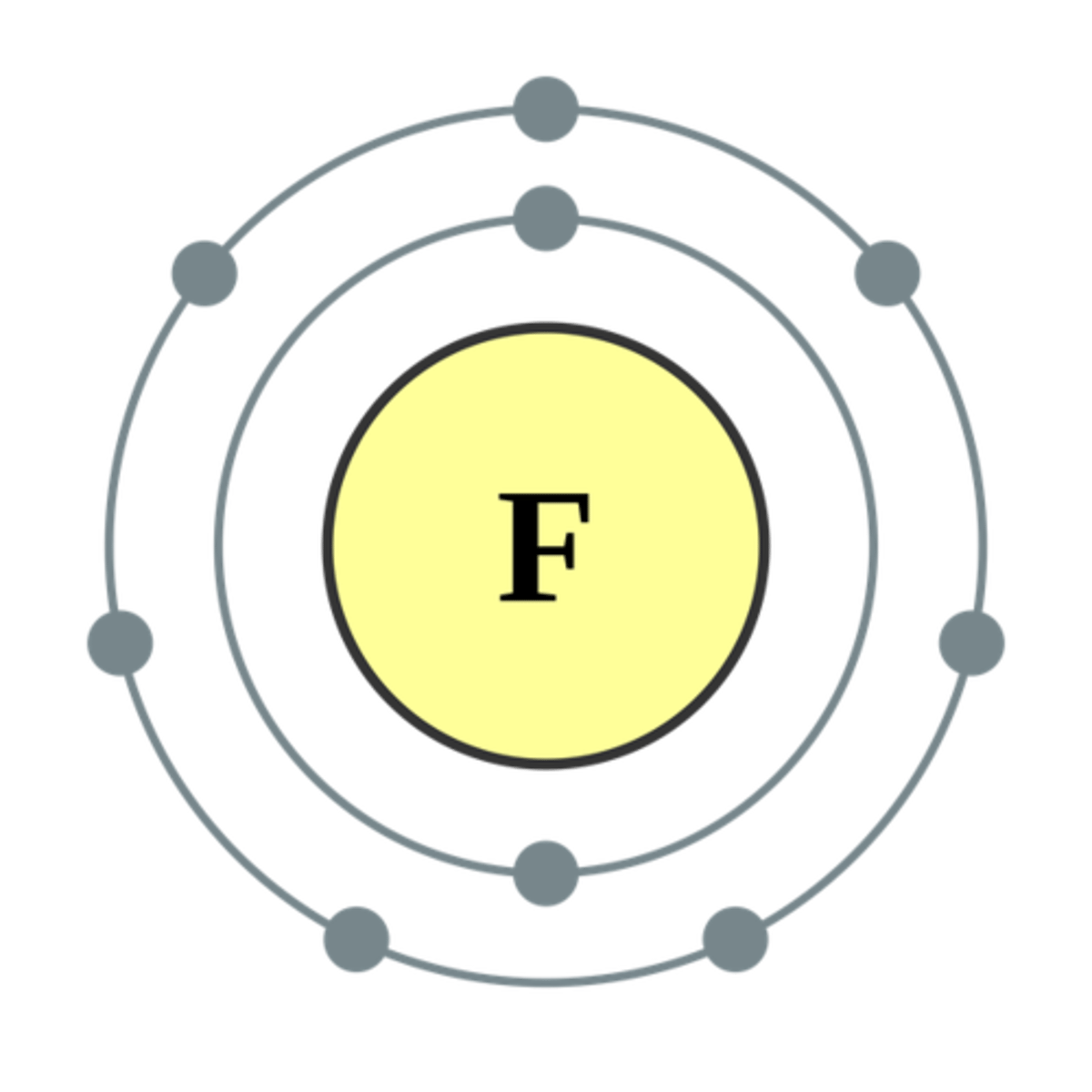 <p>Fluorine has 7 valence electrons.</p>