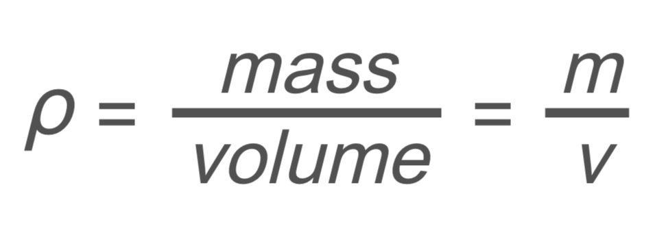 <p></p><p><span>ρ</span> → density </p><p>m → mass</p><p>v → volume</p>