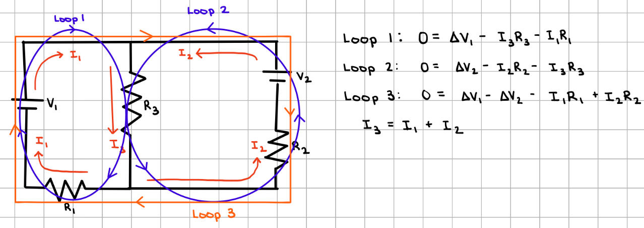 <ul><li><p>used to solve complicated circuits with more than one battery (ohm’s law cannot be used here)</p></li><li><p><strong>Node Rule: </strong>at any intersection of wires, the total current entering the intersection must equal the total current leaving the intersection</p></li><li><p><strong>Loop Rule:</strong> the sum of potential differences around any closed loop must be zero</p></li></ul>