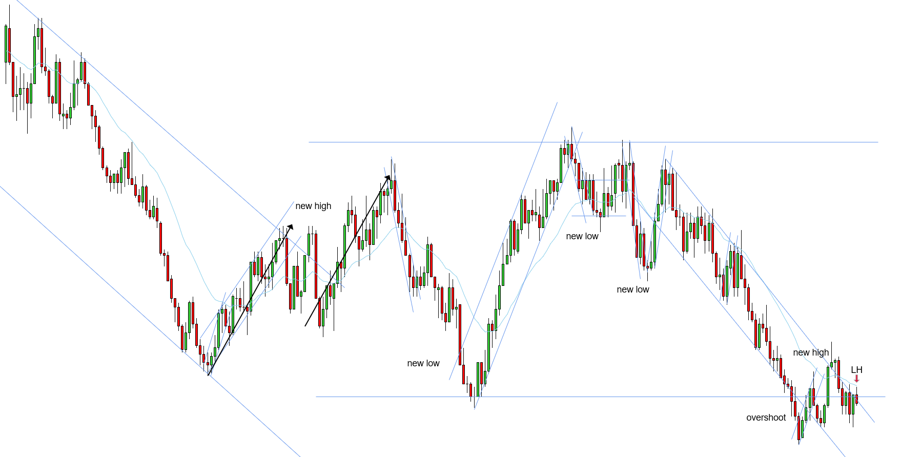 <p>LH - 11/07/2025 (4)</p>