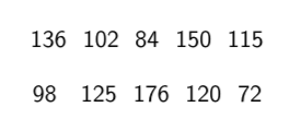 <p><span>Example: The sentence times for people convicted of a particular crime follow a normal distribution with standard deviation </span>σ <span>= 28.7 months. The sentences (in months) of a random sample of ten people convicted of this crime are shown below:</span></p>