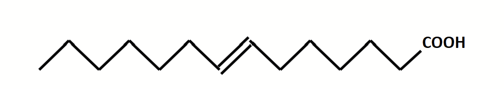 <p>The process of partial hydrogenation of unsaturated fatty acids (converting some double bonds to single bonds), used in manufacturing margarine and similar products can isomerize the double bonds, generating this. Very few are naturally found.</p><p>A <strong>trans double bond</strong> allows a given fatty acids to adopt an <strong>extended conformation</strong>. </p><p>Due to their extended nature, can <strong>pack more regularly</strong> and show higher melting points than cis forms, allowing them to remain as a solid at room temperature (not as high of a melting point as saturated fatty acids due to the double bond).</p><p>These synthetic fats are believed to have serious negative effects on cardiovascular health.</p>