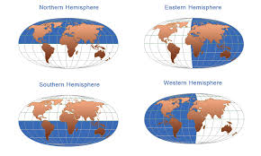 <p>Northern Hemisphere (include which continents are in it?)</p>