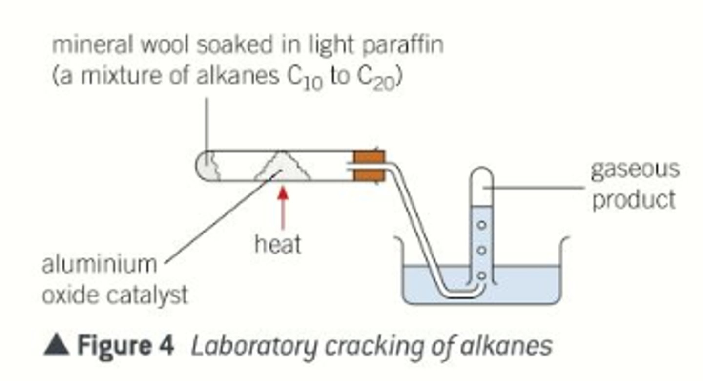 <p>How can we carry out catalytic cracking in the laboratory?</p>