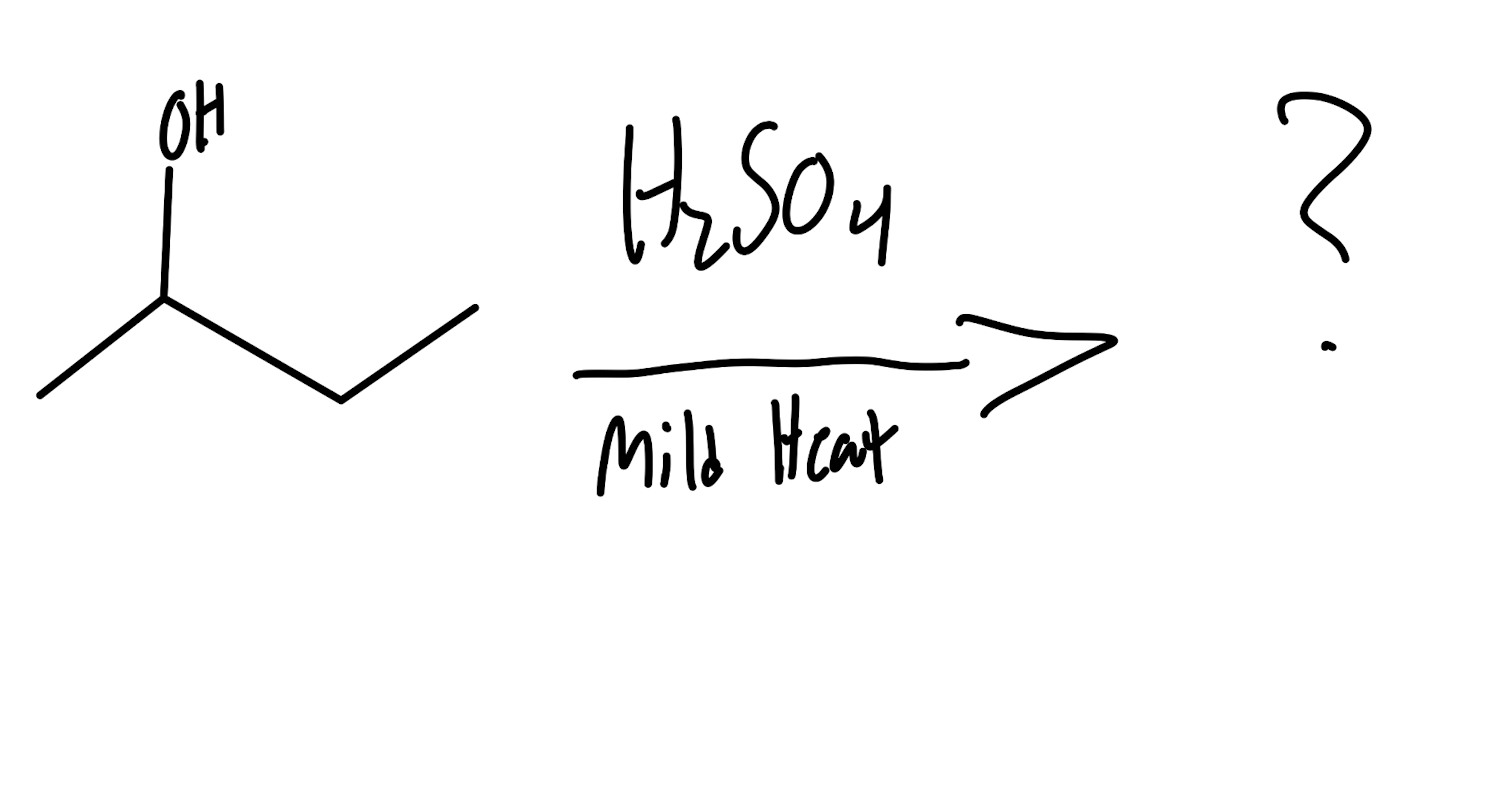 <p>Mechanism</p>