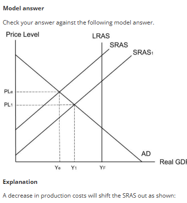 <p>-globalisation has led to increase in international trade, consumers get wider choice of good, led to economies of scale for producers all over the world. </p><p>-economies of scale help reduce production costs. </p><p>-increase in aggregate supply will reduce the price level as goods become cheaper </p><p>WIDER CHOICES, LOWER PRICES </p><p>However, increase in amount consumed so you want more known as Diderot Effect. </p><p>Diderot Effect-If consumers become more driven to own more stuff then there is likely to be a decrease in happiness.</p>